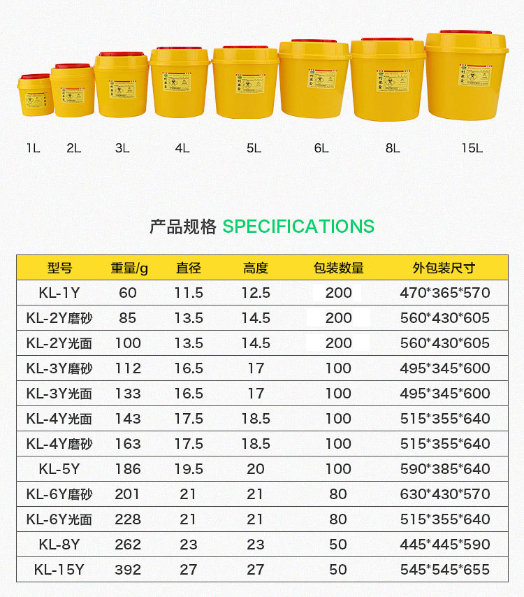 醫(yī)廢包裝容器