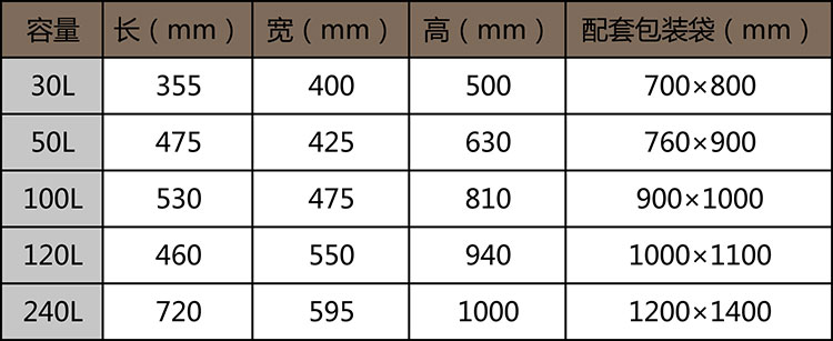 防疫消毒耗材